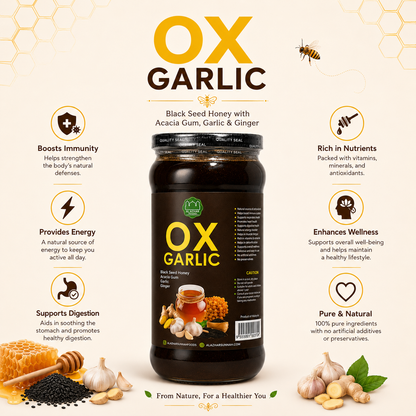 OX Radang - Madu, Campuran Kunyit untuk Sakit Sendi & Keradangan